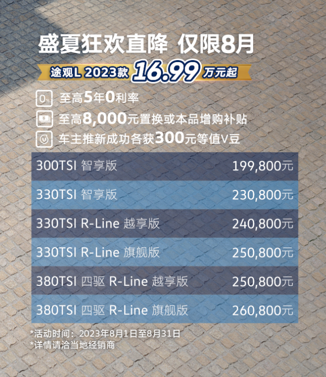 途观L推出限时优惠政策，降价近3万！