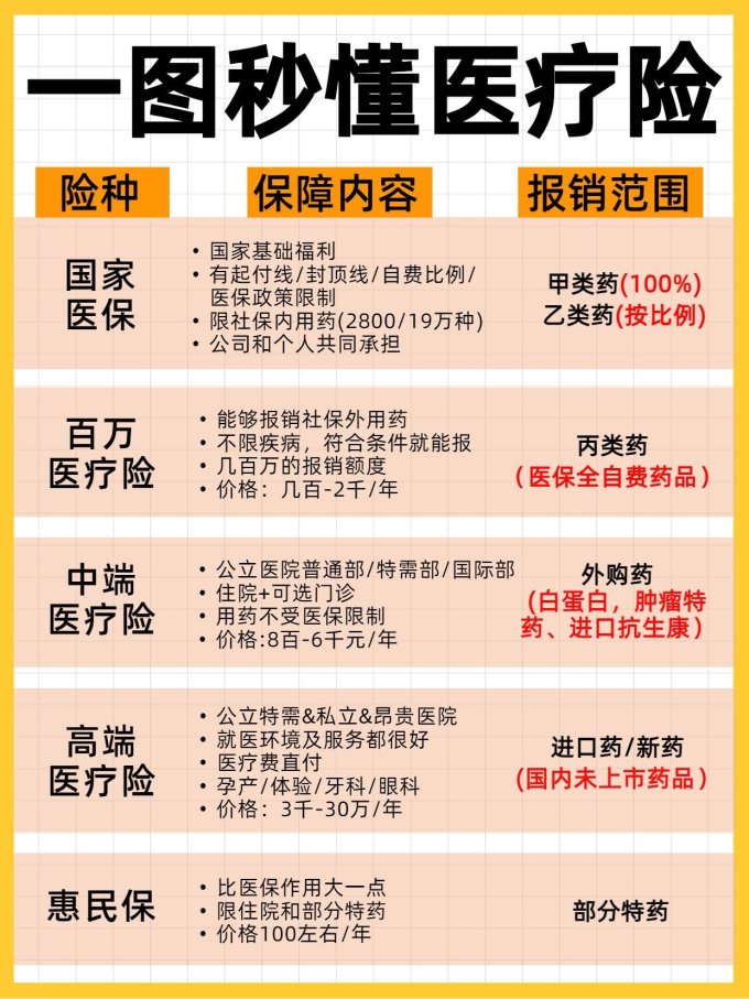 特色险