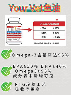 远离猫咪牌“蒲公英”秘籍❗️❗️