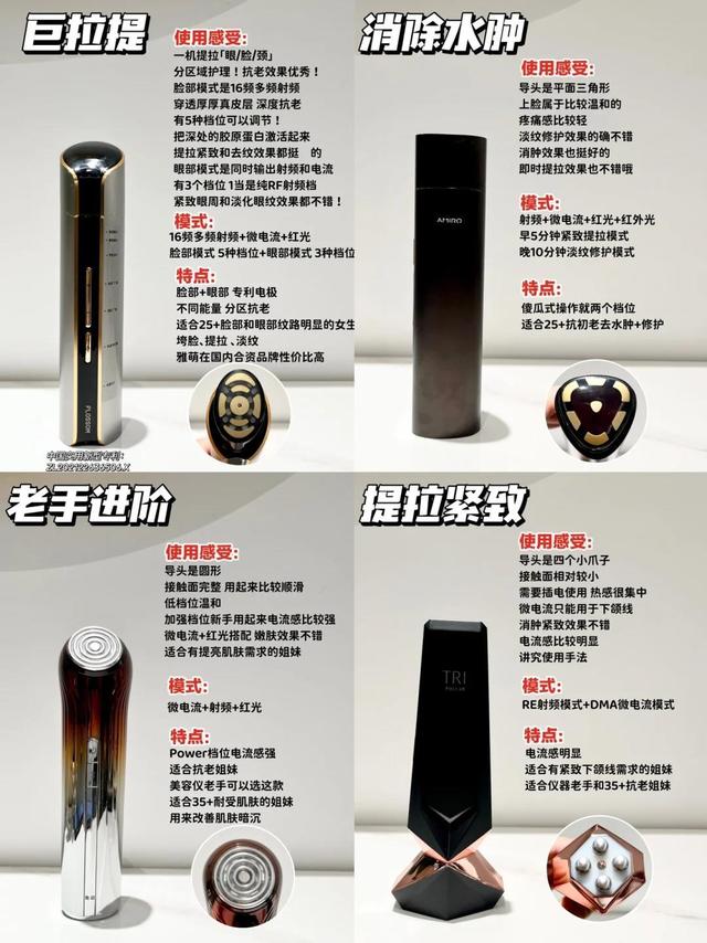 4支美容仪测评分享!新手入门看这篇!
