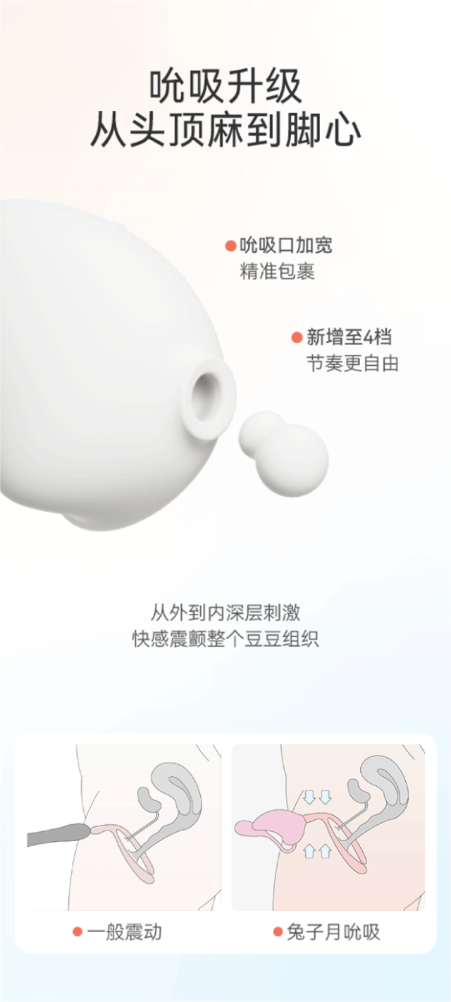 【众测笔记】大人糖 兔子月 吮吸跳蛋+入体双用震动女用玩具