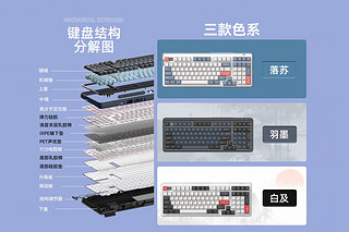 一款可以调节软硬手感的三模98配列机械键盘