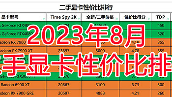 二手显卡性价比排行 篇五：23年8月二手显卡性价比排行；求求你别在闲鱼买显卡了！