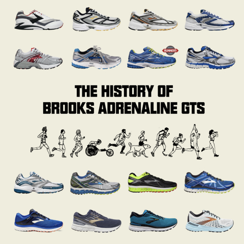 BROOKS ADRENALINE 追岚 GTS系列跑鞋发展史