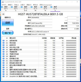 百亿补贴hc320 8T下车