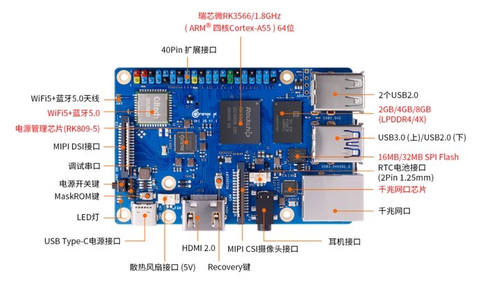 香橙派发布 Orange Pi 3B 开发板、升级瑞芯微 RK3566，扩展丰富
