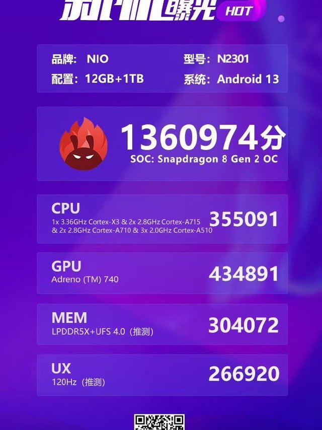 蔚来手机跑分曝光，你会成为第一批韭菜吗