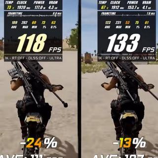 一卡在手,游戏无忧!RTX4060显卡比GTX1060更强大,让你成为游戏王者!