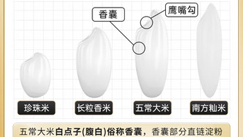 家乡美味—最爱五常稻花香