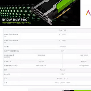 同是NvidiaP100加速卡，为啥看起来不像