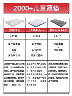 别听商家忽悠❗️儿童床垫排雷💡  儿童床