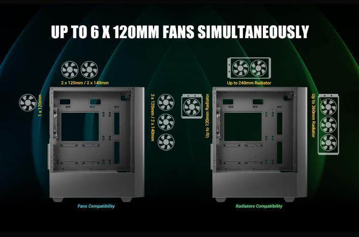安钛克发布 NX500M 机箱，主打通风散热，能扩展6把风扇/360mm水冷