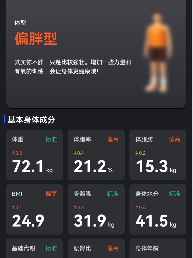 游泳健身