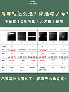 消毒柜怎么选？洗碗机真的能替代消毒柜吗？