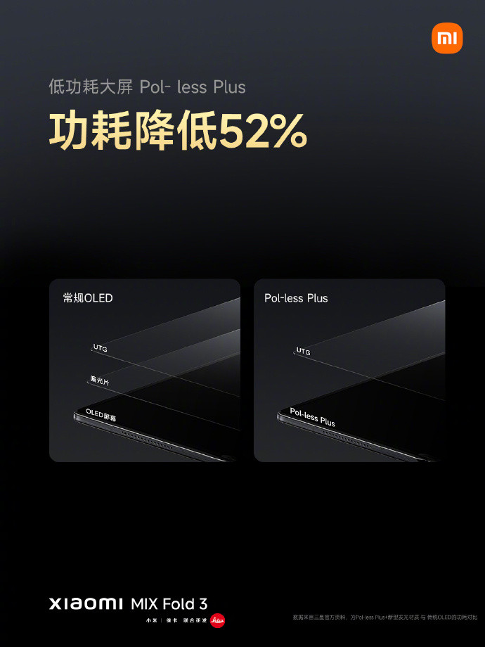 小米 MIX Fold 3 发布：加量不加价，搭第二代骁龙8领先版、内外一致旗舰屏、徕卡全焦段四摄，雷军坚持小米高端之路