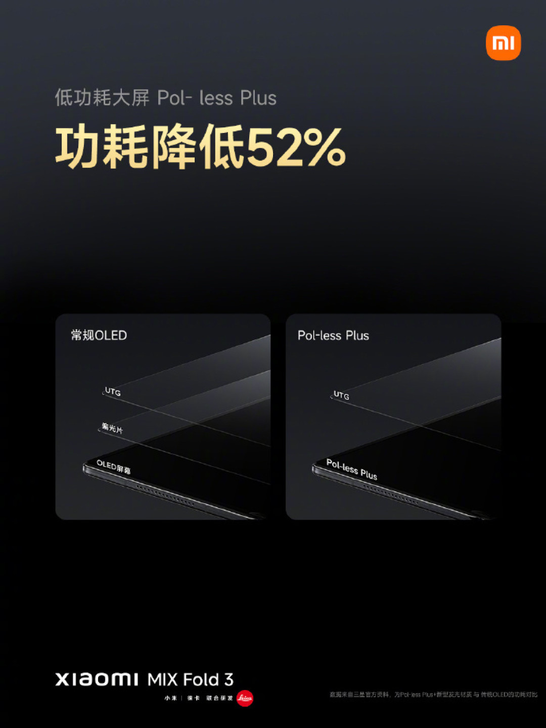 小米 MIX Fold 3 发布:加量不加价,搭第二代骁龙8领先版、内外一致旗舰屏、徕卡全焦段四摄,雷军坚持小米高端之路