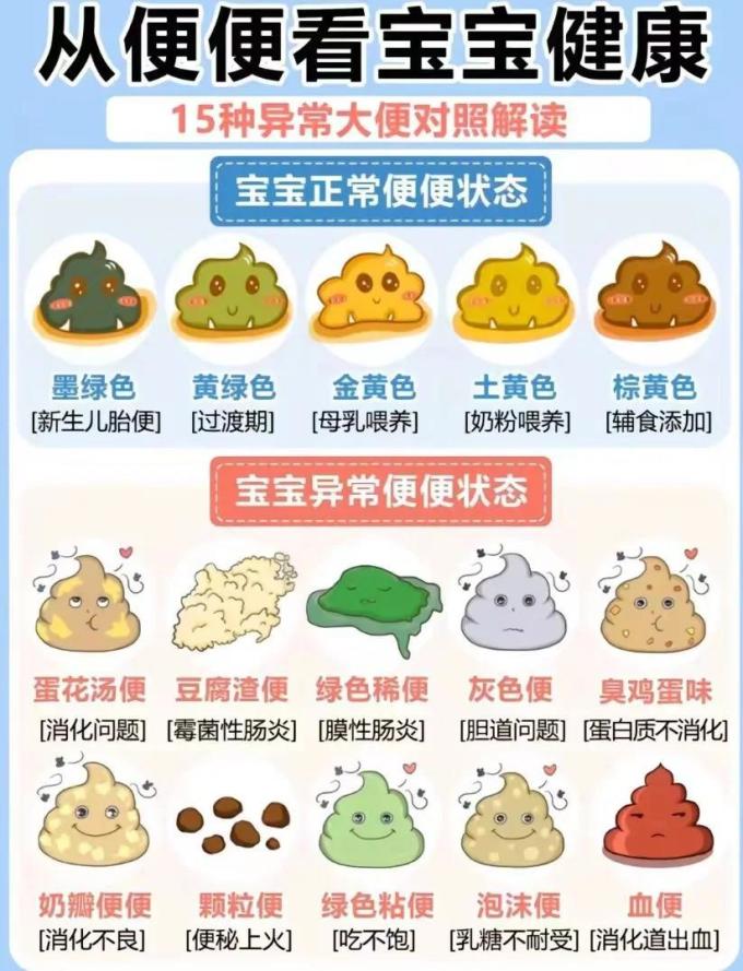 兰骑士基础健康