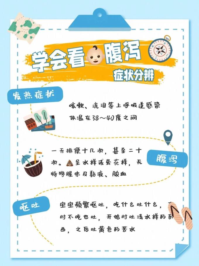 兰骑士基础健康