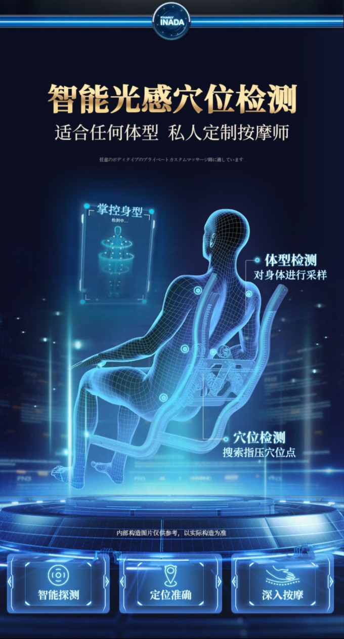 按摩保健