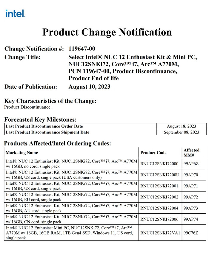 英特尔停产 NUC 12 Enthusiast“蝰蛇峡谷”、NUC X15 和 NUC P14E 笔记本