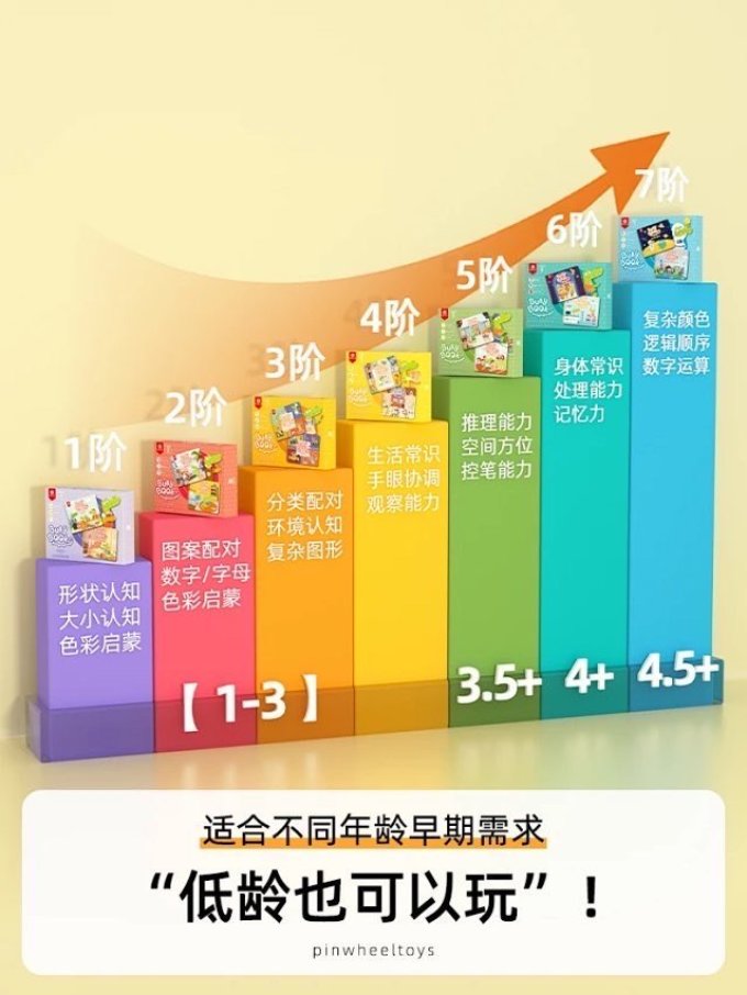大风车早教启智