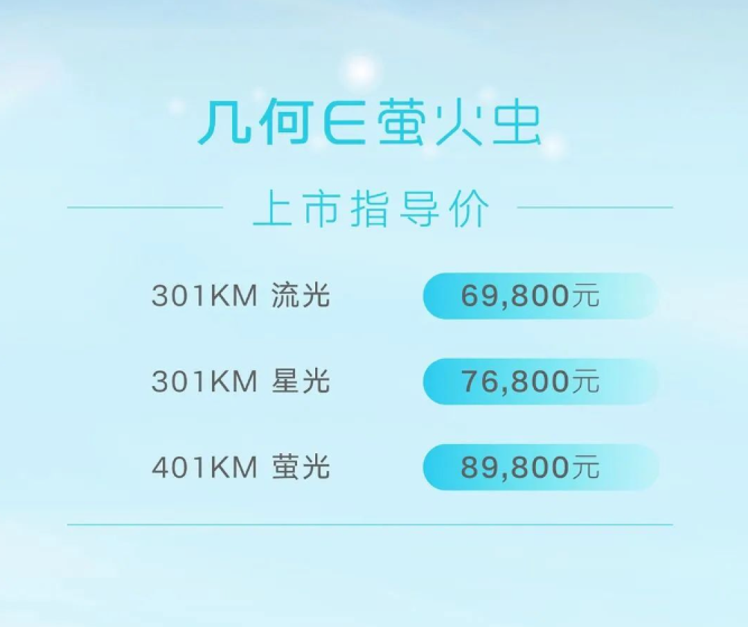 几何E萤火虫正式上市,售6.98万元起