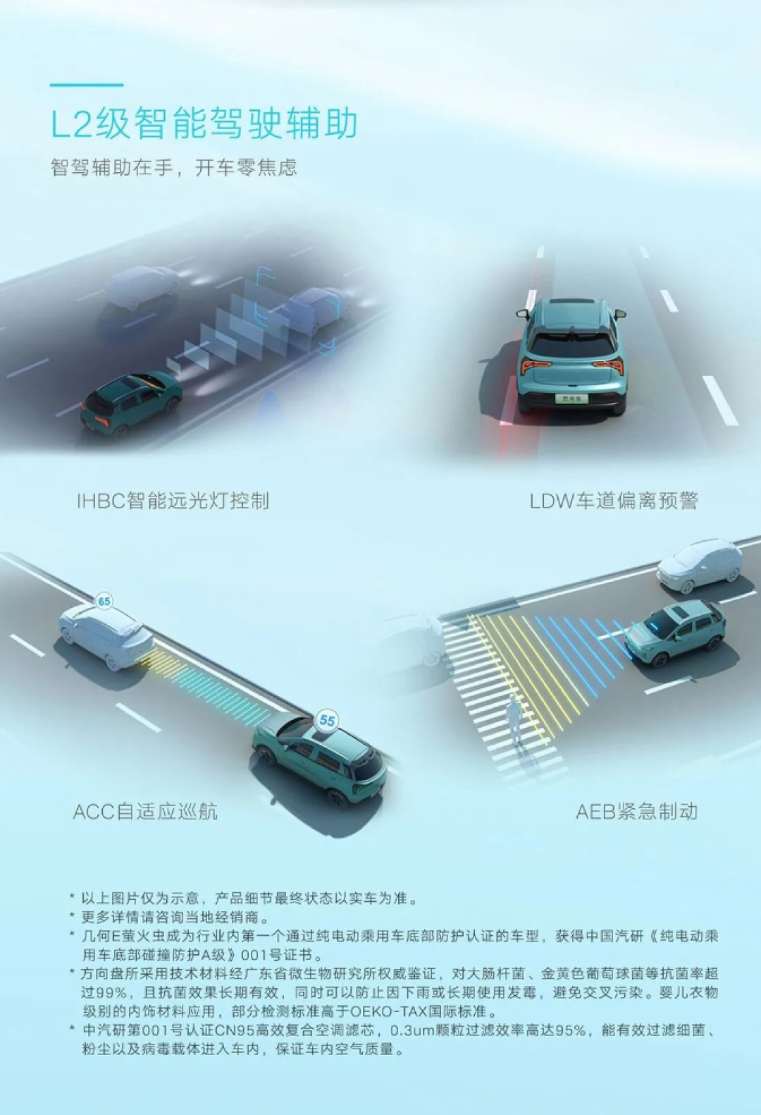 几何E萤火虫正式上市，售6.98万元起