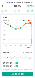 烧到最后还得是助听器