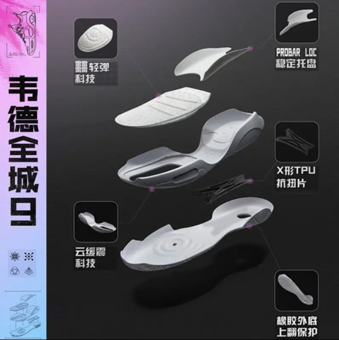 篮球鞋