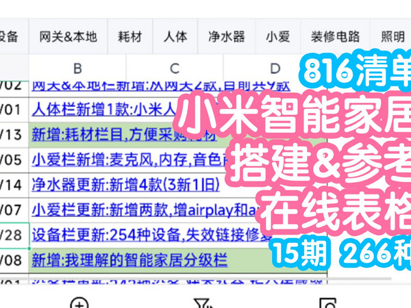 [816清单]不易的小米智能家居参考表格23.8版