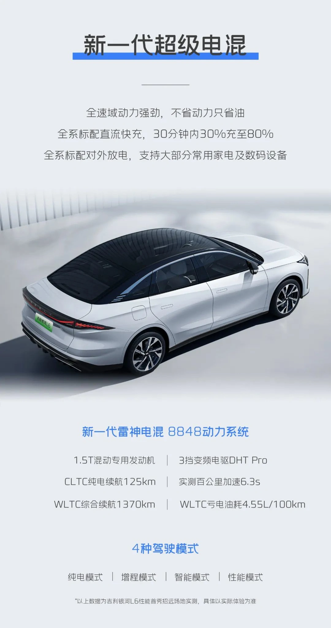 吉利银河L6配置曝光,提供四款车型