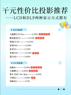 如何选购投影？这方法从来没输过！！