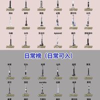 买洗地机不焦虑❗️宝妈们都用什么洗地机❓