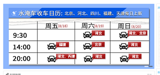 快上新的水淹车：“发家致富”“专场”