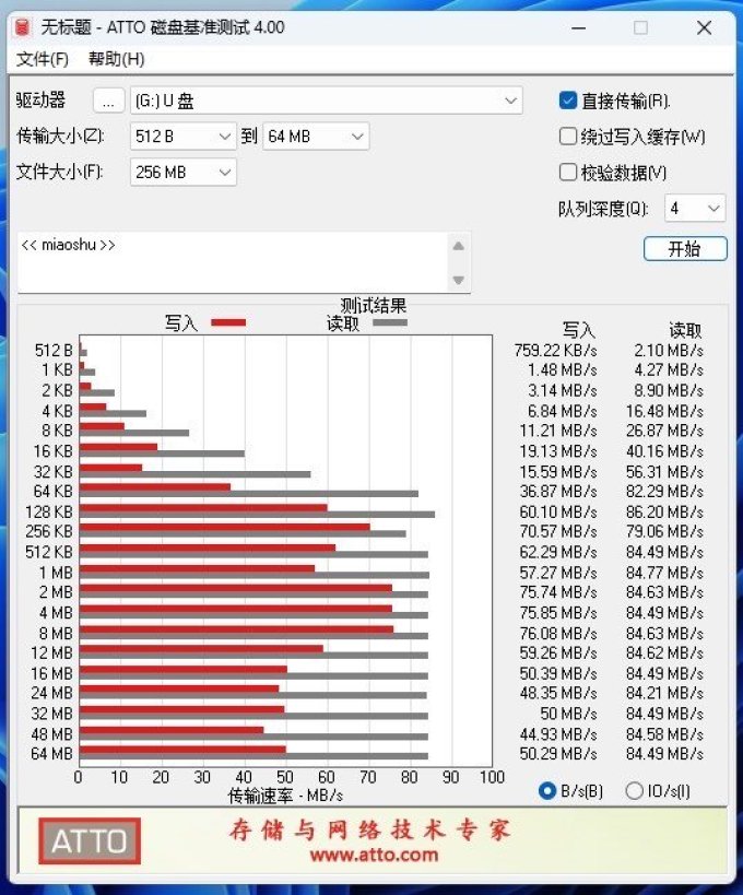 朗科microSD存储卡