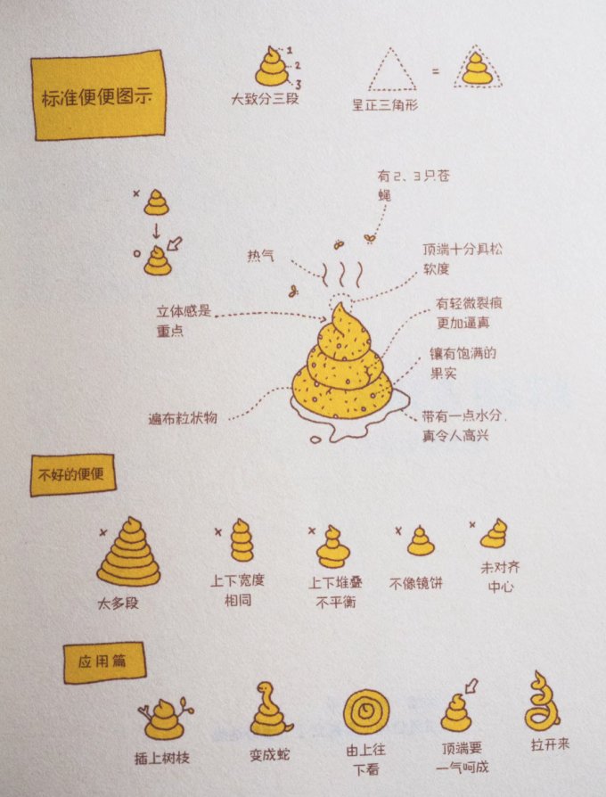 四川科学技术出版社少儿读物