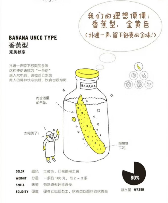 四川科学技术出版社少儿读物