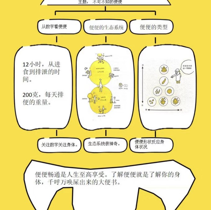 四川科学技术出版社少儿读物