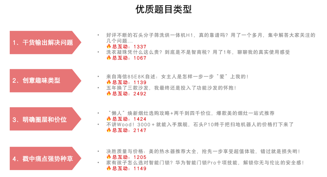 干货送达！优质爆文打造tips大公开！