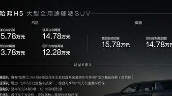 新哈弗H5震撼上市 12.28万起售打响价值跃升战，让全尺寸SUV触手可得