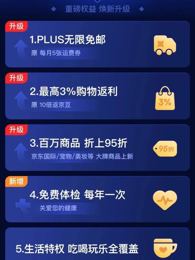 京东注册新会员有什么优惠