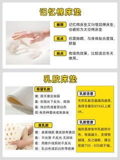 纯干货🌟买床垫必看攻略💤 
