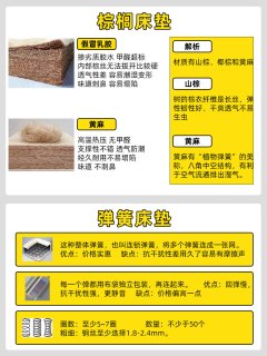 纯干货🌟买床垫必看攻略💤 
