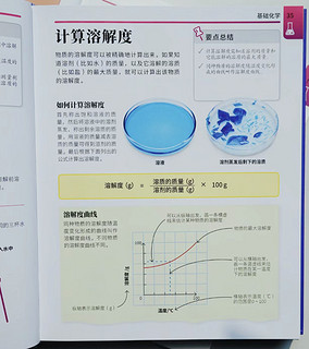 只恨生不逢时！当初能遇到，技能树就点满了