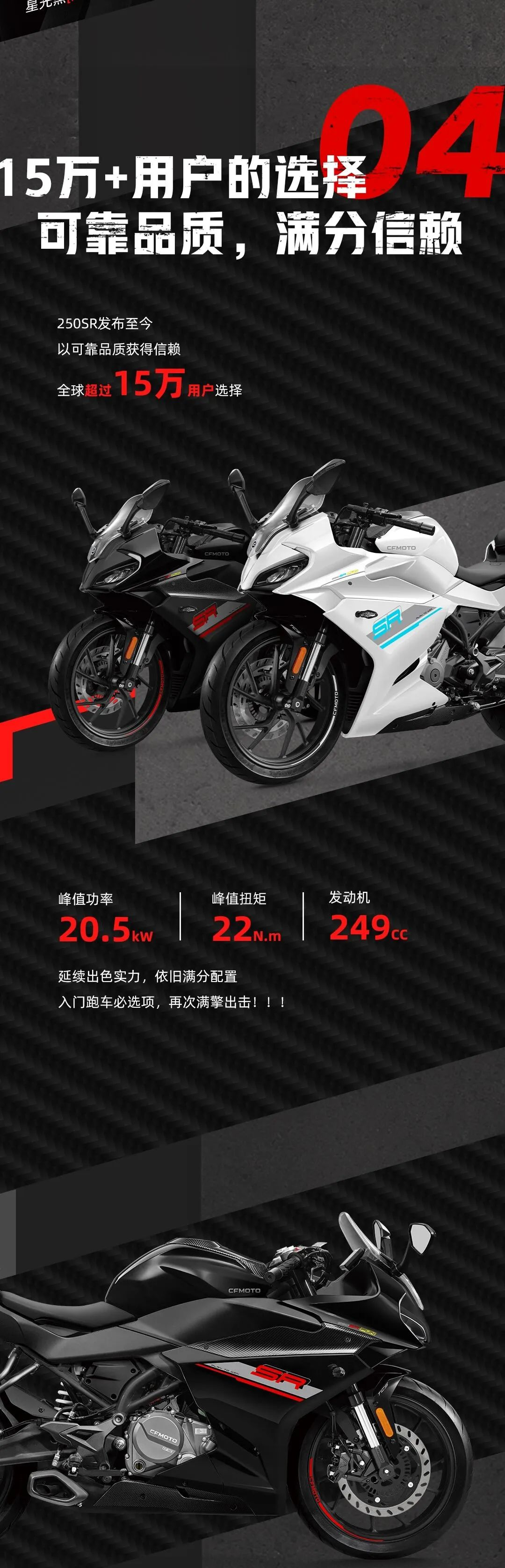 春风250SR-FUN上市，售价15980元