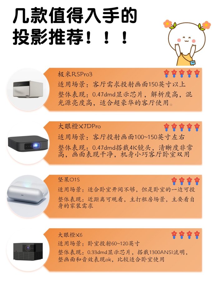 极米投影投影设备