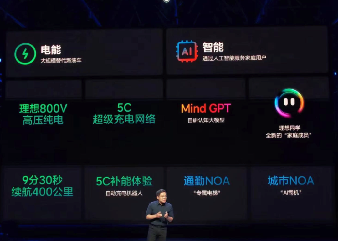 2023成都车展：理想MEGA将于12月发布