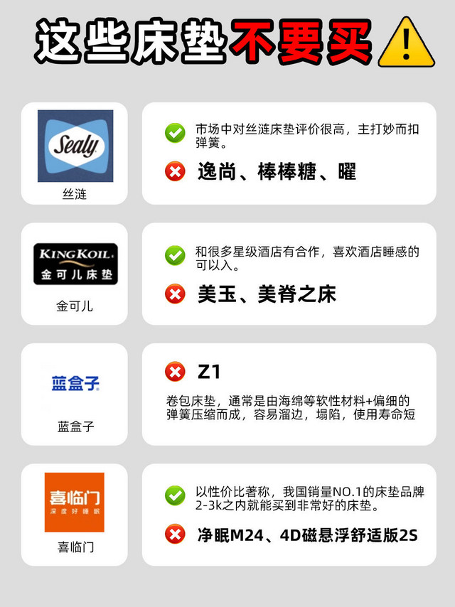 【这些床垫要避坑❌❌】不做大冤种