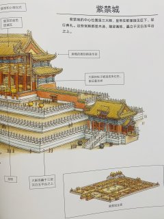 听说故宫都要抢票了？带你看“拆解”版故宫