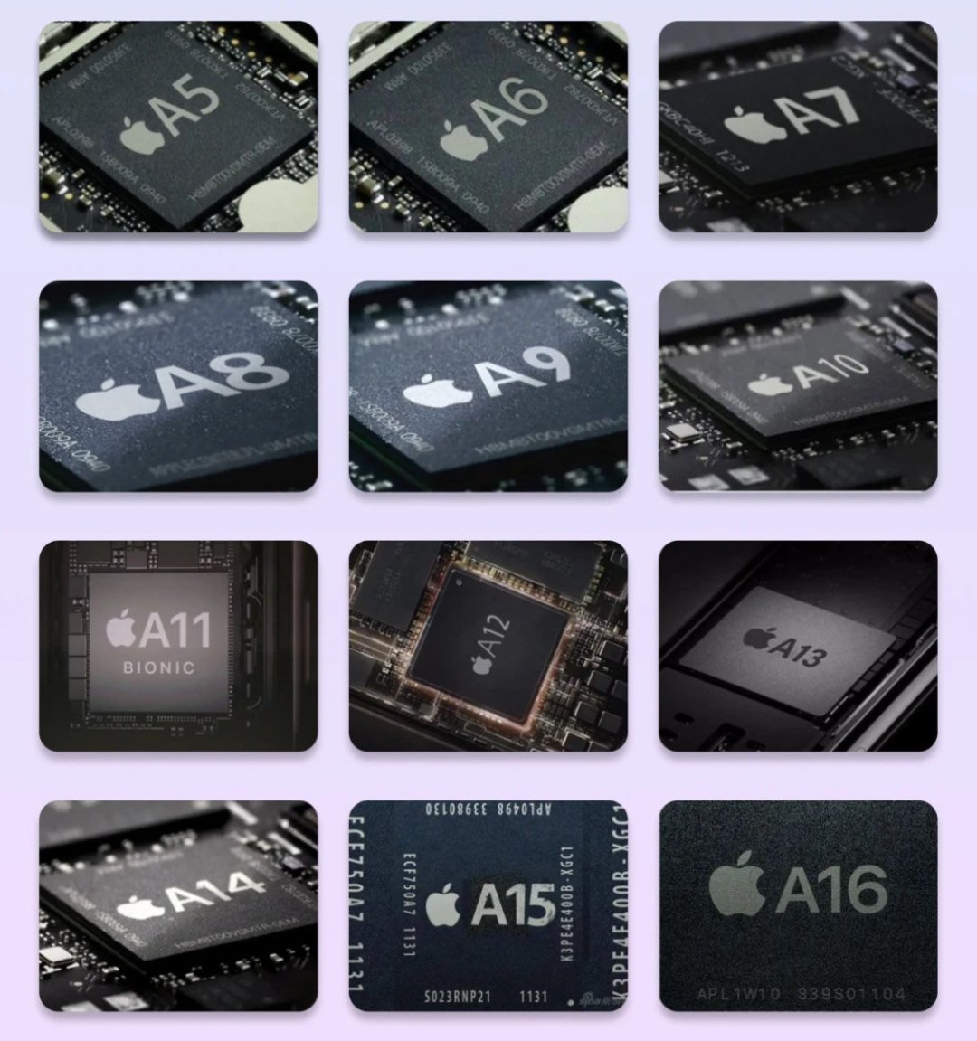 苹果a系列处理器晶体管数量